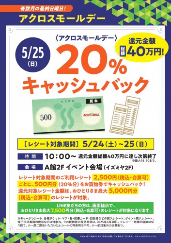アクロスモールデー　20％キャッシュバック
