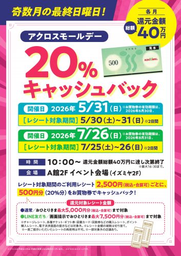 アクロスモールデー（20％キャッシュバック）