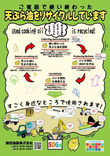 廃油回収BOXを設置しました!
